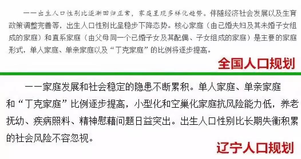 人口生育率计算公式_坡度计算公式图解