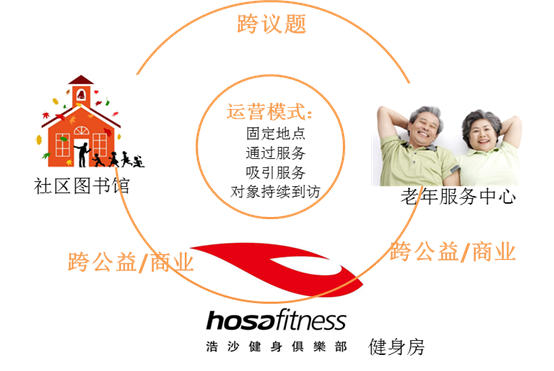QQ图片20150609120010.png