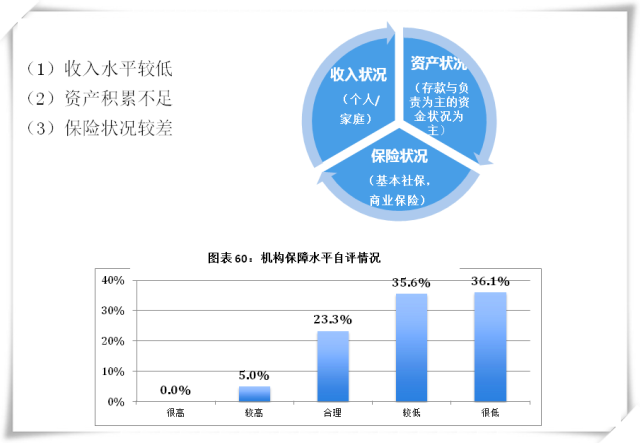 宏观5.png