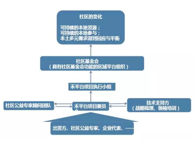 TIM截图20170531094419.png