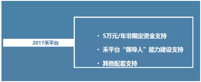 TIM截图20170531094431.png