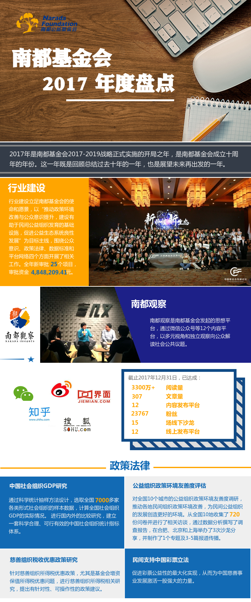 2017年南都基金会盘点 (2)行.png
