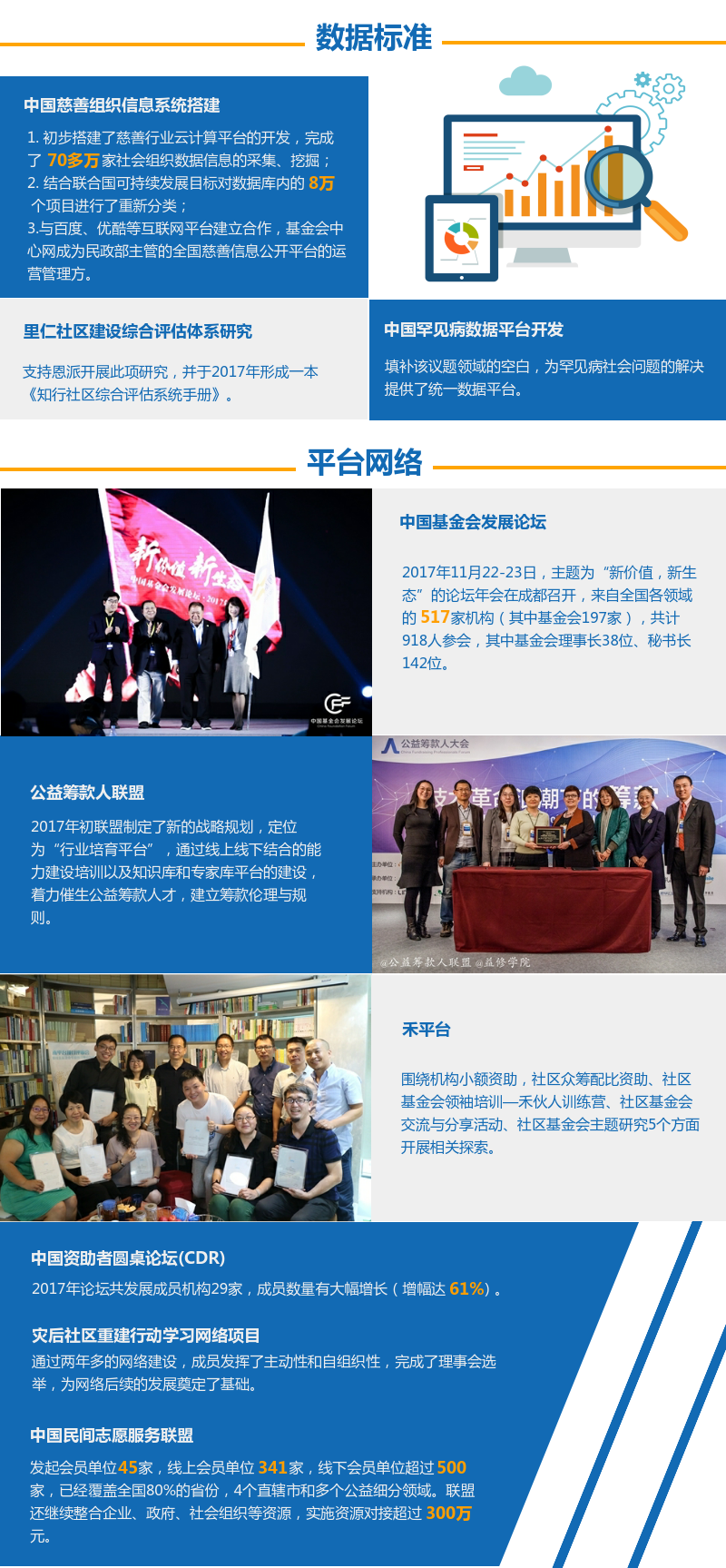 2017年南都基金会盘点 (3)行.png