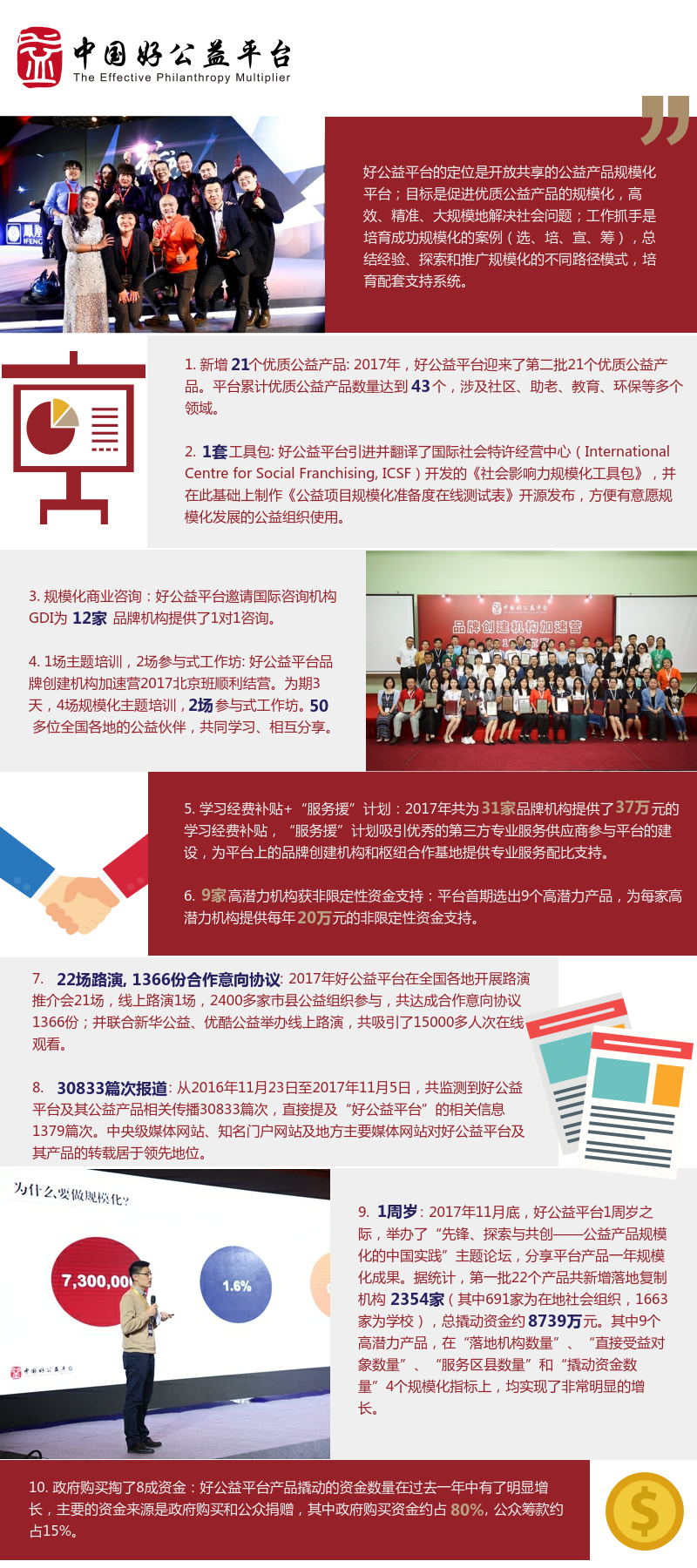2017年南都基金会盘点 (1)好.png
