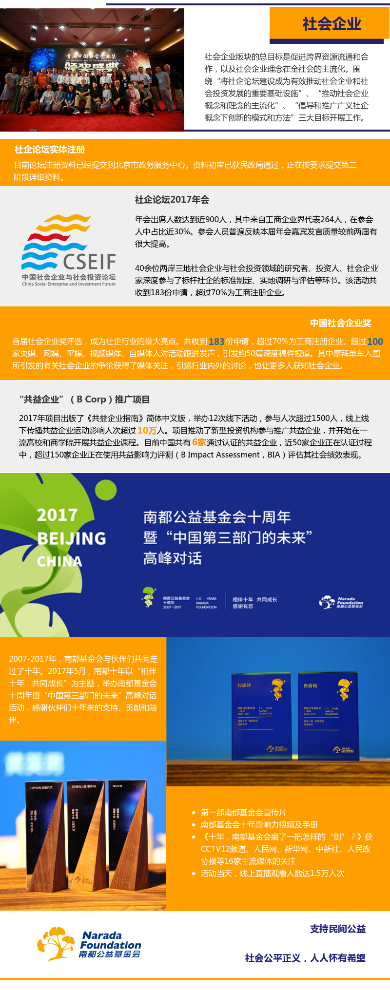 2017年南都基金会盘点 (1)社.png