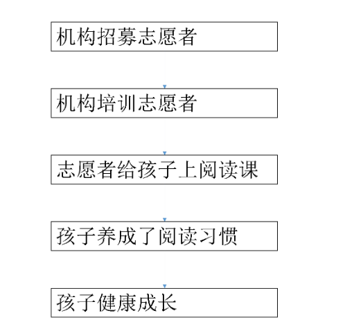 图2.png