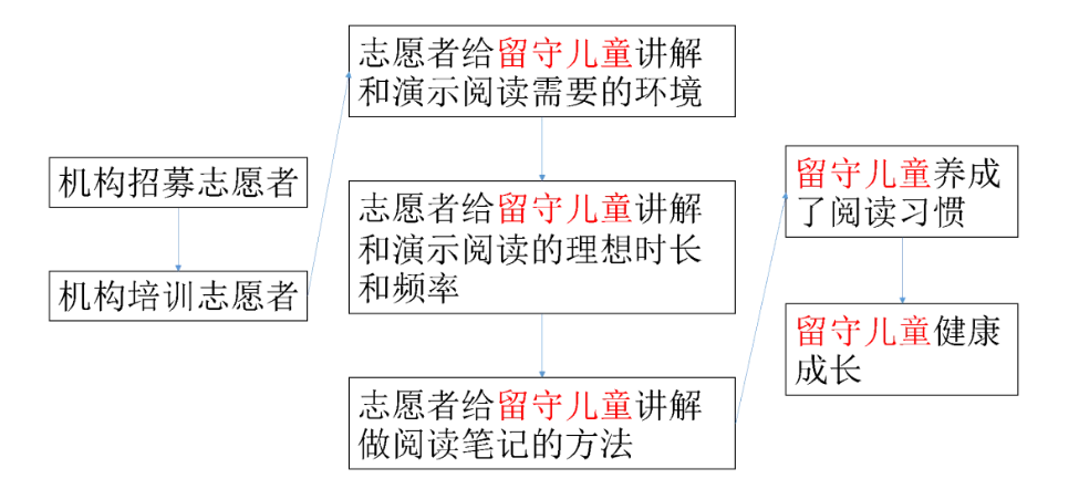 1739324927999505.png