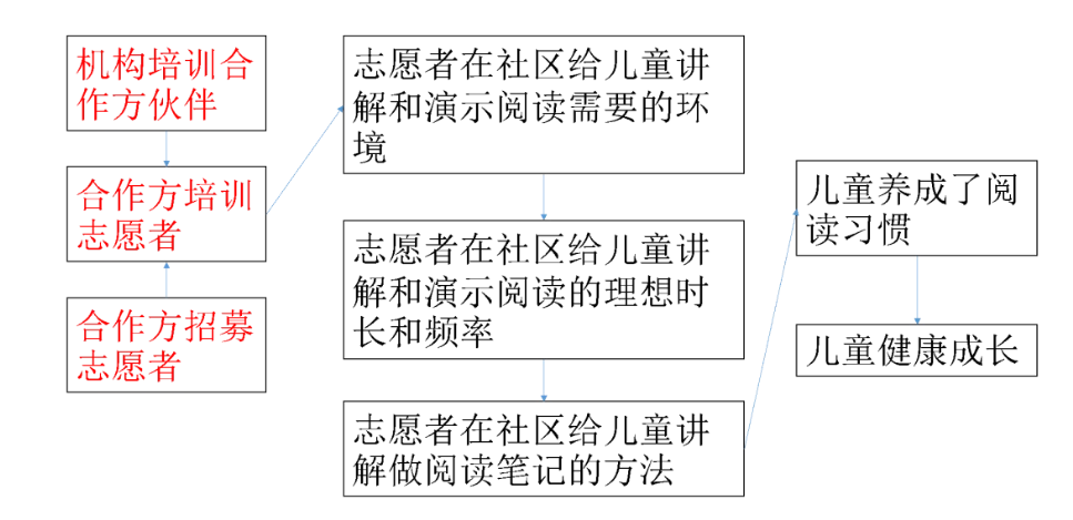 1739324968809113.png