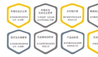 南都基金会2018年慈善活动支出4800多万，都用在这里了