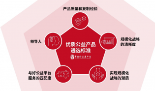 好公益平台怎么选项目？规模化有哪些误区？| 线上交流会实录