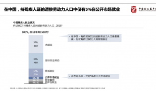 未来变化不定，社会组织如何用“系统思维”改进规模化战略？