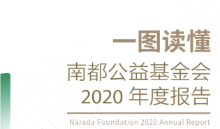 南都基金会2020年报发布