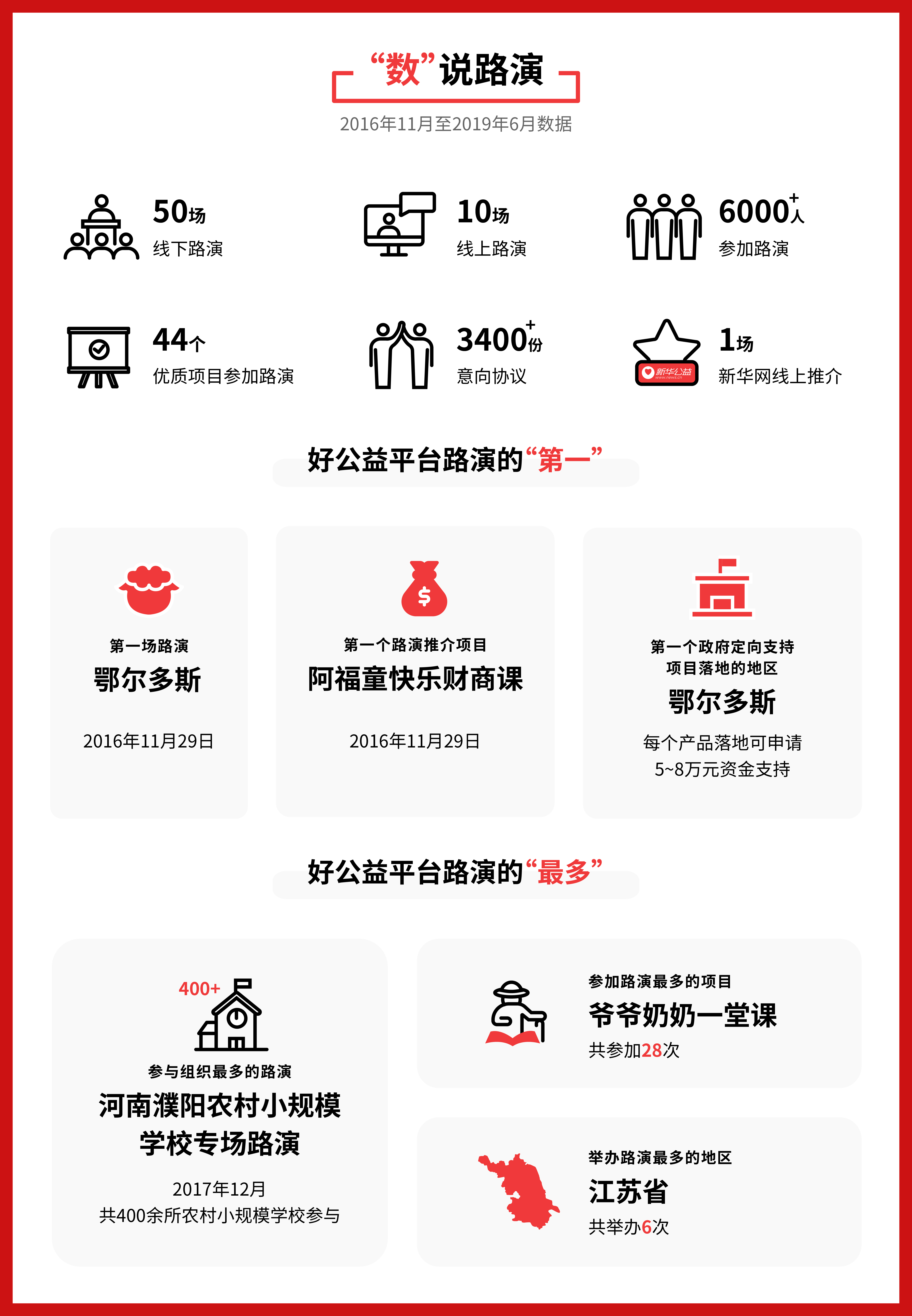 数据图终.jpg