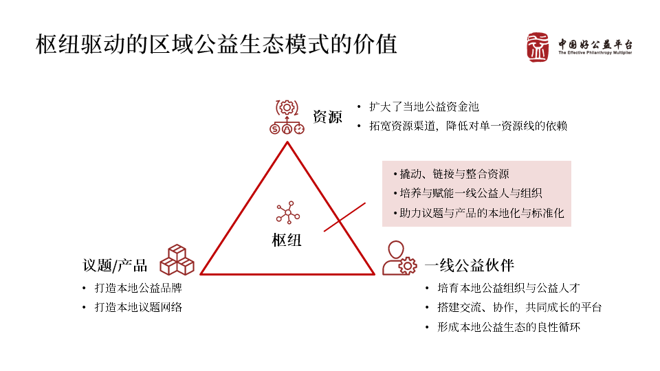 图5.png