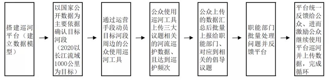 1608110536412791.jpg 微信图片_20201216171952.jpg
